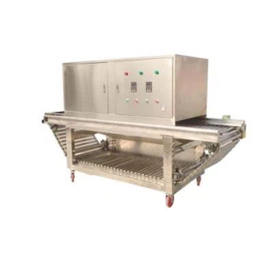 Peiriant Pilio Nionyn Parhaus