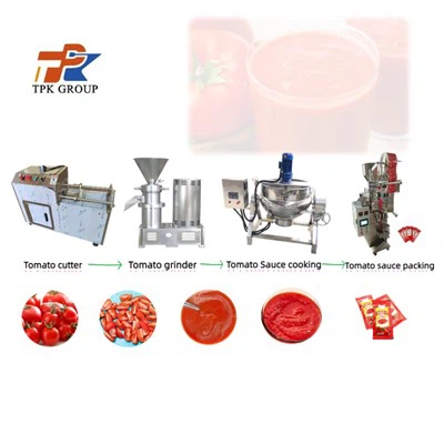 Peiriant gwneud sos coch